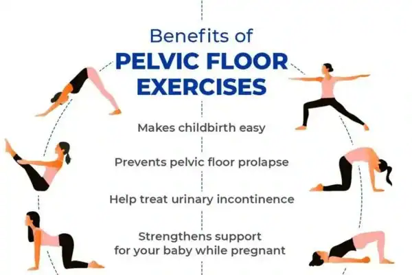 Pelvic Floor Exercises with faecal incontinence Horley