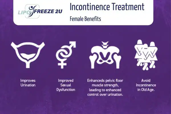 What Is Urinary Incontinence and Why Does It Happen Horley?