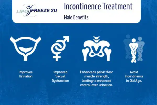 What to Expect During the Treatment Horley